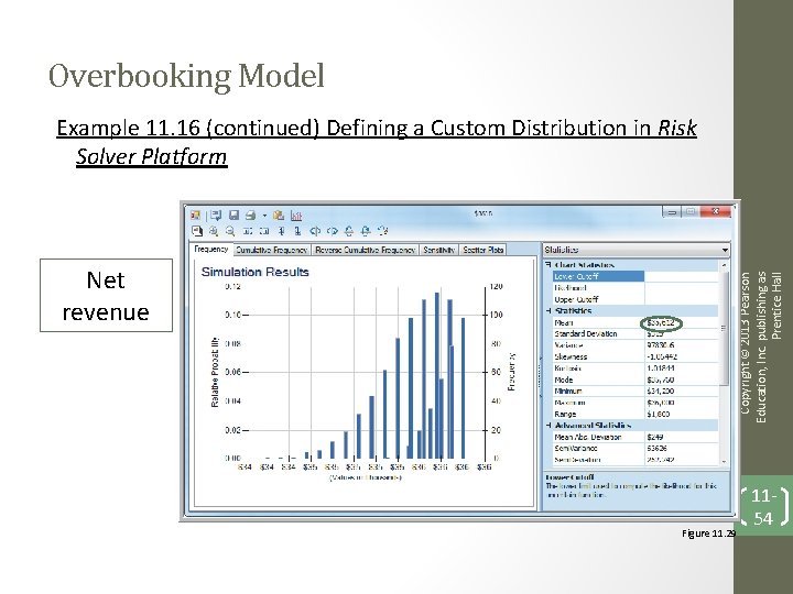 Overbooking Model Net revenue Copyright © 2013 Pearson Education, Inc. publishing as Prentice Hall