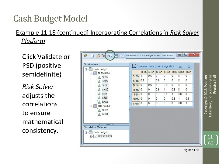 Cash Budget Model Example 11. 18 (continued) Incorporating Correlations in Risk Solver Platform Copyright