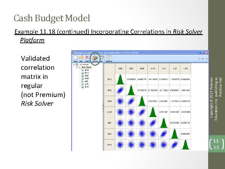 Cash Budget Model Validated correlation matrix in regular (not Premium) Risk Solver Copyright ©