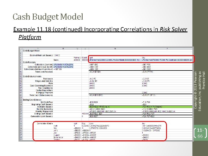 Cash Budget Model Copyright © 2013 Pearson Education, Inc. publishing as Prentice Hall Example