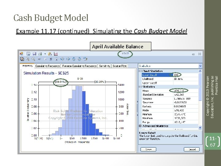 Cash Budget Model Example 11. 17 (continued) Simulating the Cash Budget Model Copyright ©