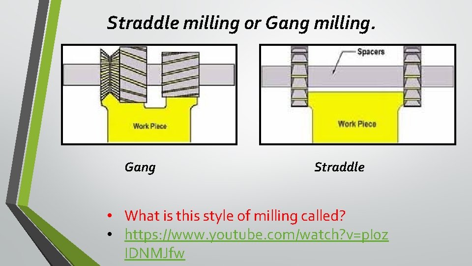 Straddle milling or Gang milling. Gang Straddle • What is this style of milling