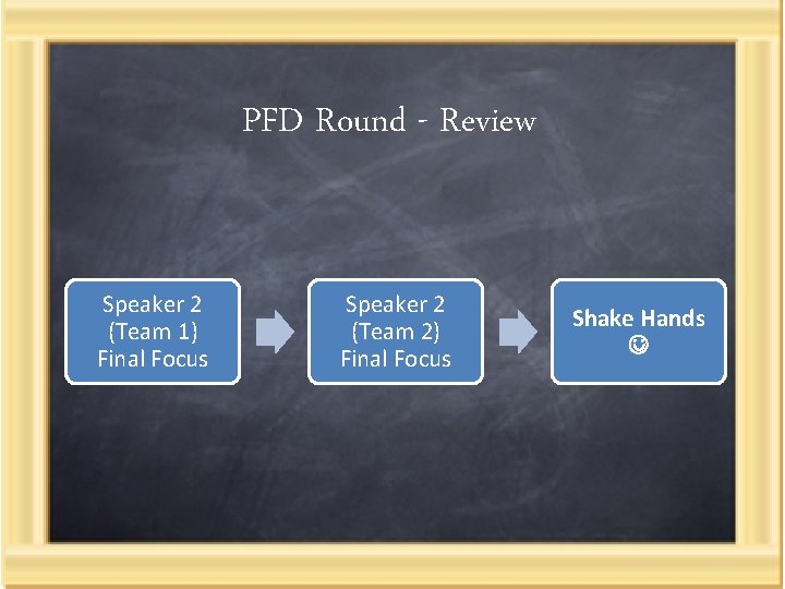 PFD Round - Review Speaker 2 (Team 1) Final Focus Speaker 2 (Team 2)
