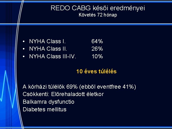 REDO CABG késői eredményei Követés 72 hónap • NYHA Class III-IV. 64% 26% 10