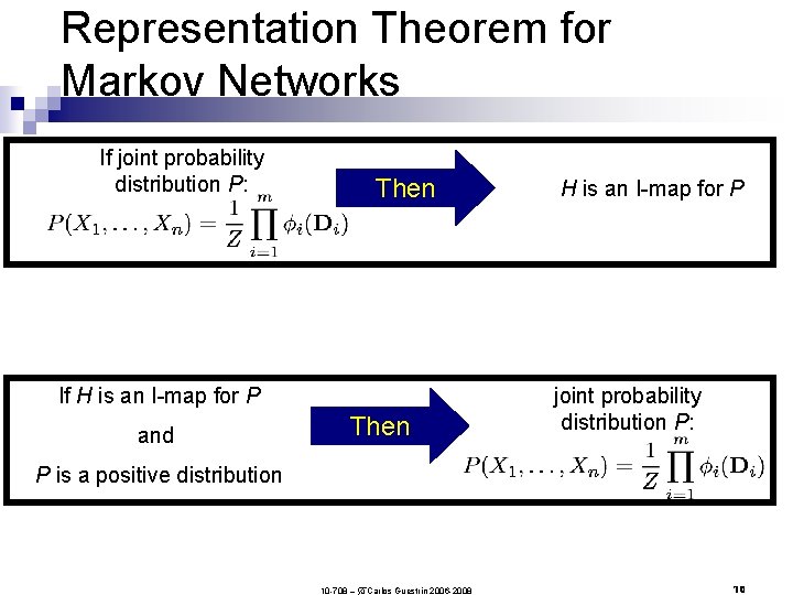 Representation Theorem for Markov Networks If joint probability distribution P: Then If H is