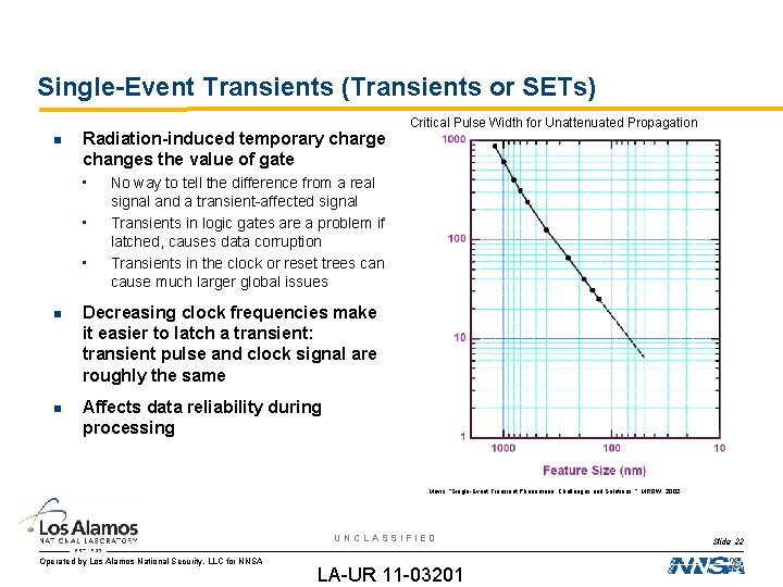 Single-Event Transients (Transients or SETs) Radiation-induced temporary charge changes the value of gate •