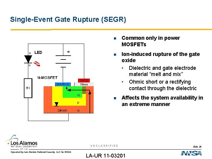 Single-Event Gate Rupture (SEGR) Common only in power MOSFETs Ion-induced rupture of the gate