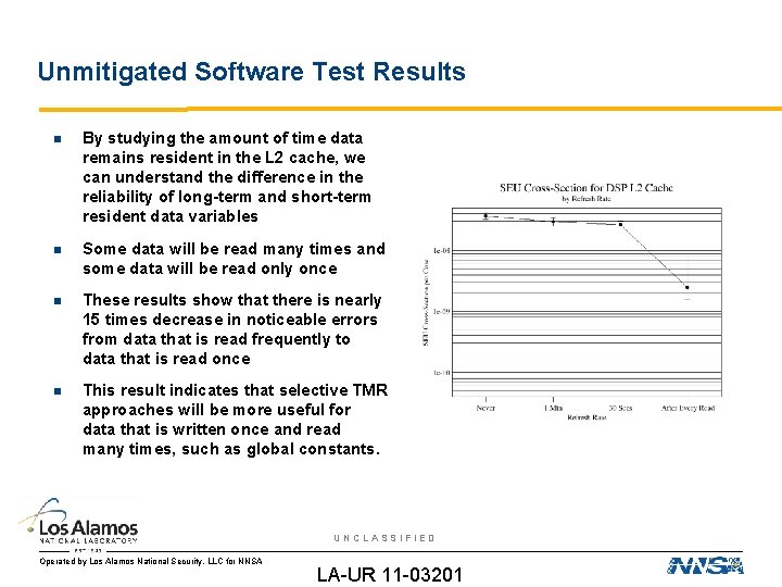 Unmitigated Software Test Results By studying the amount of time data remains resident in