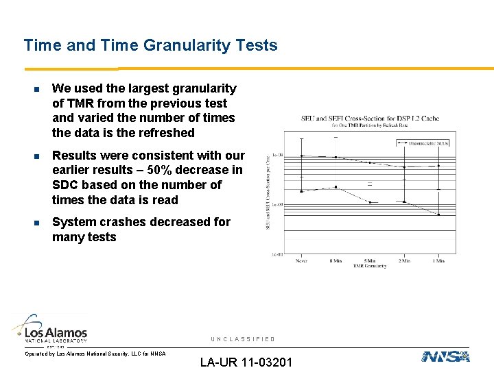 Time and Time Granularity Tests We used the largest granularity of TMR from the