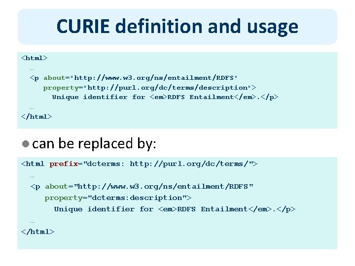 CURIE definition and usage <html> … <p about="http: //www. w 3. org/ns/entailment/RDFS" property="http: //purl.