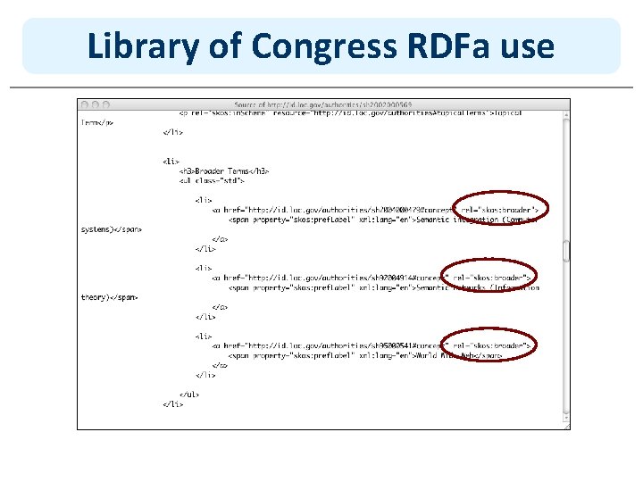 Library of Congress RDFa use 