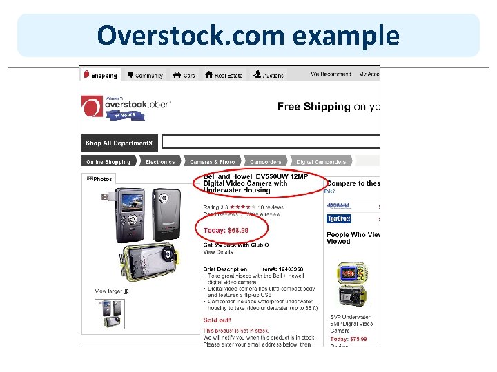 Overstock. com example 