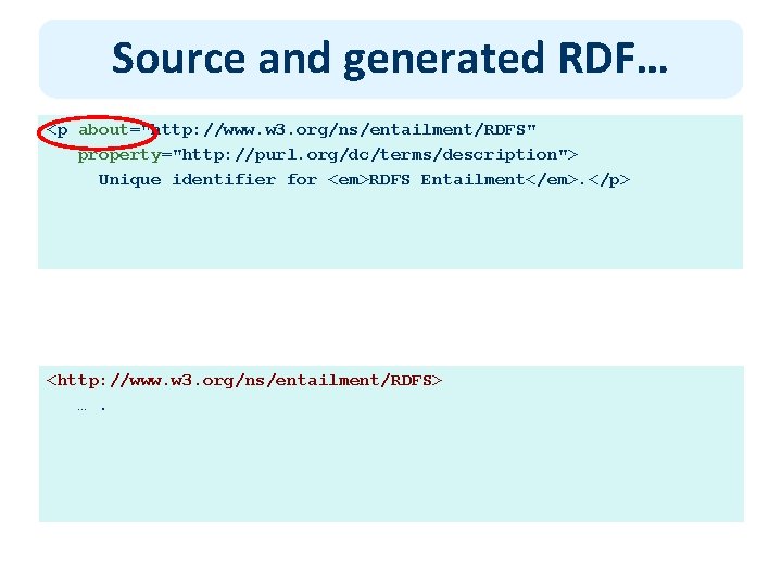 Source and generated RDF… <p about="http: //www. w 3. org/ns/entailment/RDFS" property="http: //purl. org/dc/terms/description"> Unique