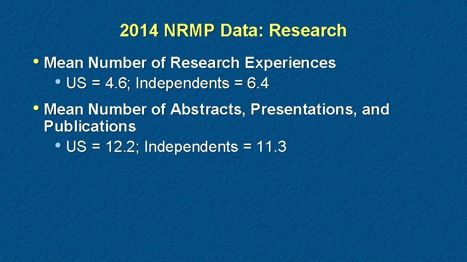 2014 NRMP Data: Research • Mean Number of Research Experiences • US = 4.