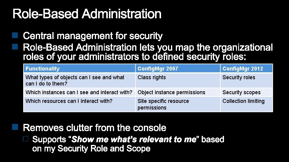 Functionality Config. Mgr 2007 Config. Mgr 2012 What types of objects can I see