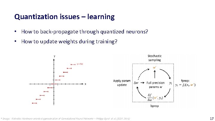 Quantization issues – learning • How to back-propagate through quantized neurons? • How to