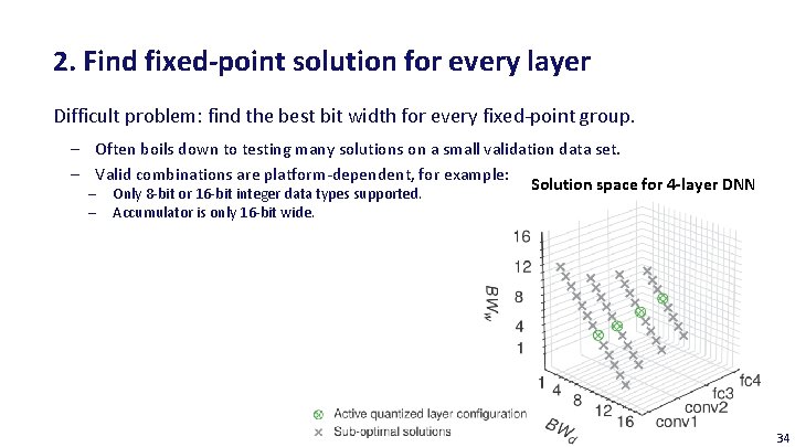 2. Find fixed-point solution for every layer Difficult problem: find the best bit width