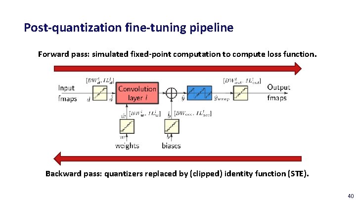 Post-quantization fine-tuning pipeline Forward pass: simulated fixed-point computation to compute loss function. Backward pass: