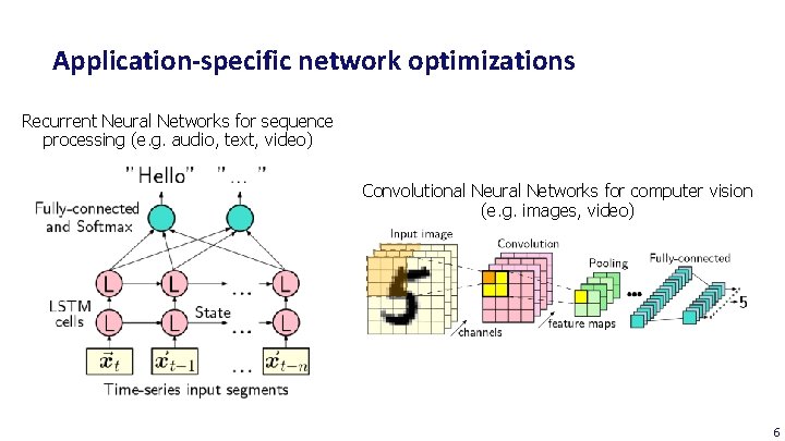 Application-specific network optimizations Recurrent Neural Networks for sequence processing (e. g. audio, text, video)