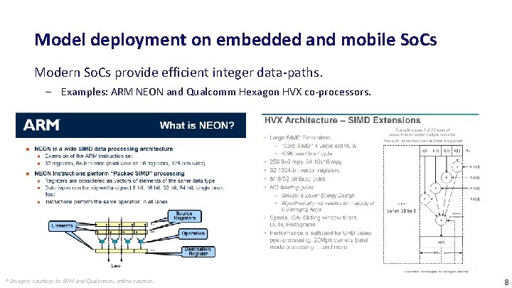 Model deployment on embedded and mobile So. Cs Modern So. Cs provide efficient integer