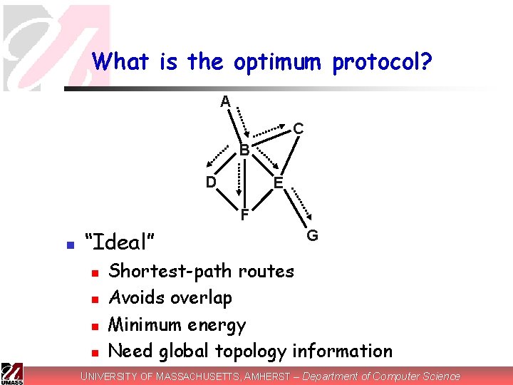 What is the optimum protocol? A C B D E F n “Ideal” n