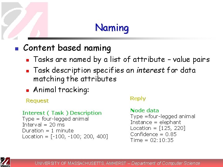 Naming n Content based naming n n n Tasks are named by a list