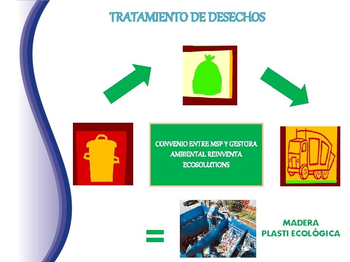 TRATAMIENTO DE DESECHOS CONVENIO ENTRE MSP Y GESTORA AMBIENTAL REINVENTA ECOSOLUTIONS = MADERA PLASTI