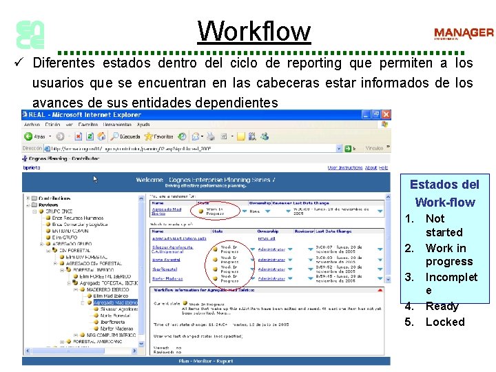 Workflow ü Diferentes estados dentro del ciclo de reporting que permiten a los usuarios
