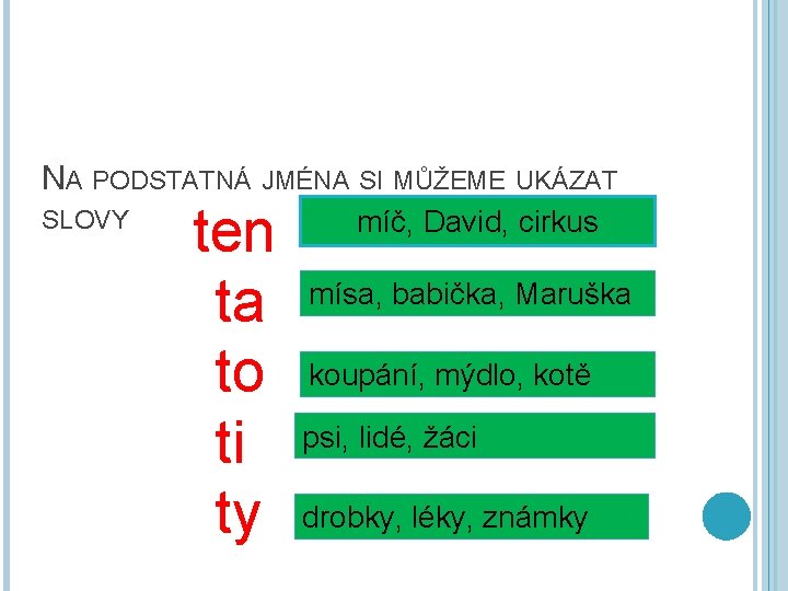 NA PODSTATNÁ JMÉNA SI MŮŽEME UKÁZAT SLOVY ten ta to ti ty míč, David,