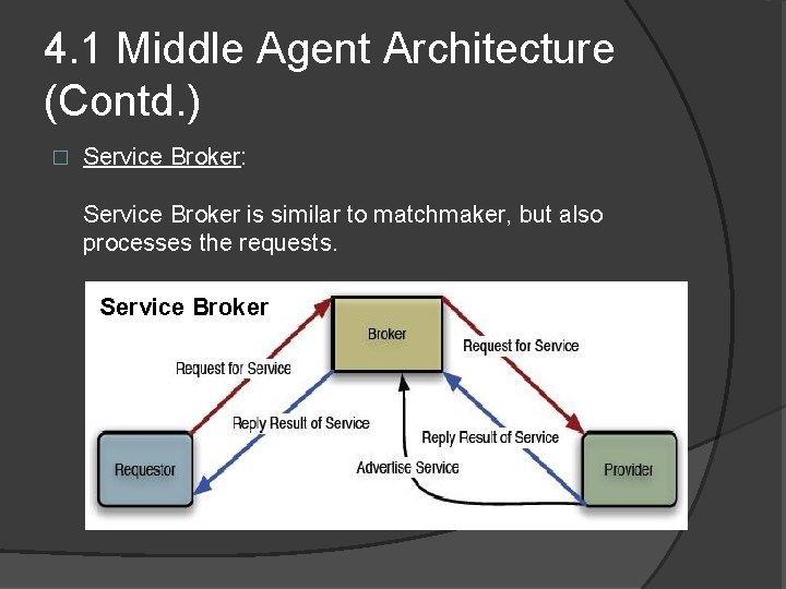 4. 1 Middle Agent Architecture (Contd. ) � Service Broker: Service Broker is similar