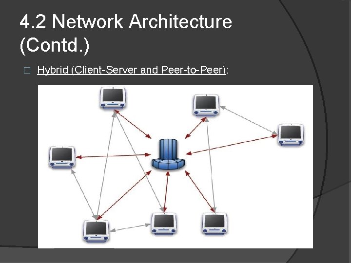 4. 2 Network Architecture (Contd. ) � Hybrid (Client-Server and Peer-to-Peer): 