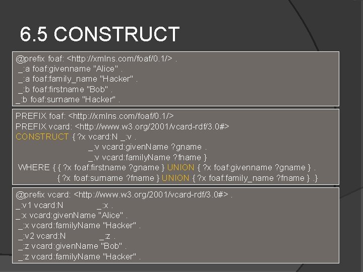 6. 5 CONSTRUCT @prefix foaf: <http: //xmlns. com/foaf/0. 1/>. _: a foaf: givenname "Alice".