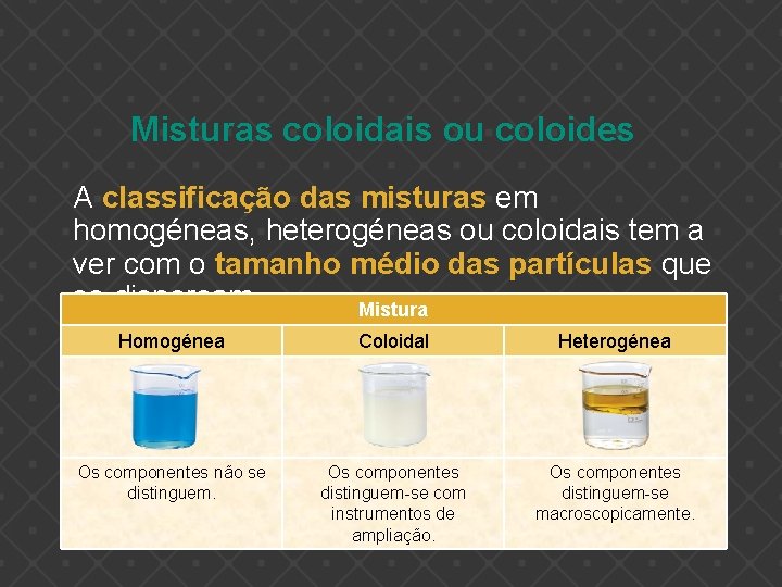 Misturas coloidais ou coloides A classificação das misturas em homogéneas, heterogéneas ou coloidais tem