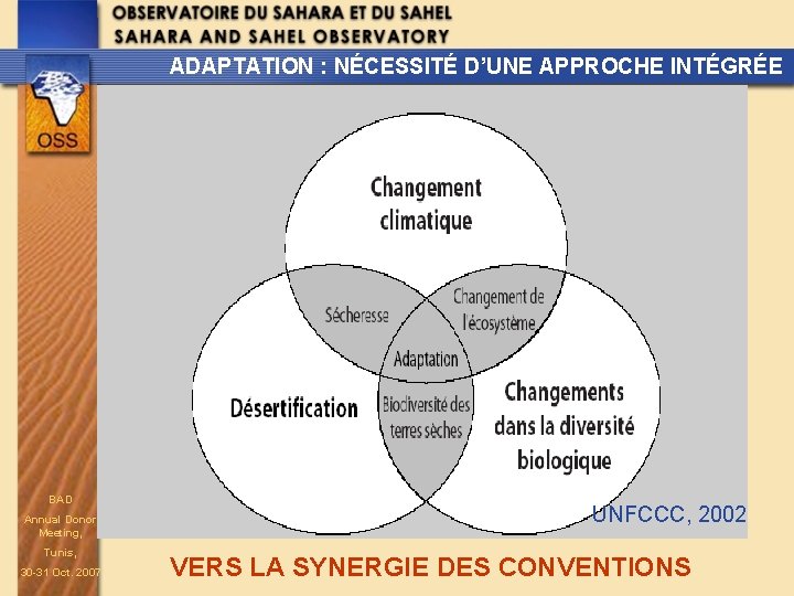 ADAPTATION : NÉCESSITÉ D’UNE APPROCHE INTÉGRÉE BAD Annual Donor Meeting, Tunis, 30 -31 Oct.