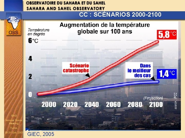 CC : SCÉNARIOS 2000 -2100 BAD Annual Donor Meeting, Tunis, 30 -31 Oct. 2007