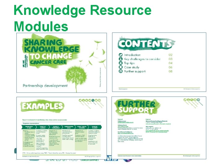 Knowledge Resource Modules 