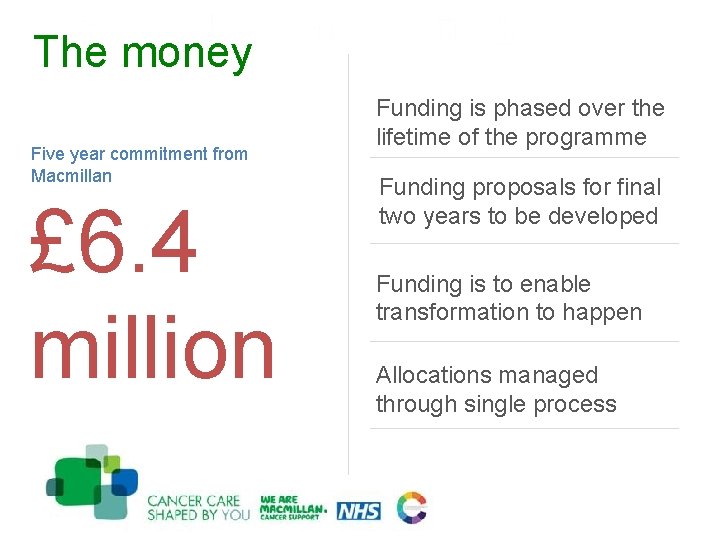 The money Five year commitment from Macmillan £ 6. 4 million Funding is phased