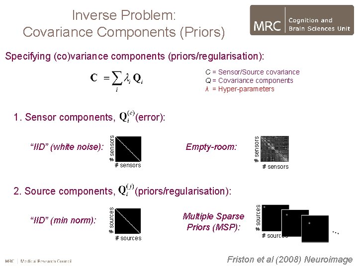 Inverse Problem: Covariance Components (Priors) Specifying (co)variance components (priors/regularisation): C = Sensor/Source covariance Q