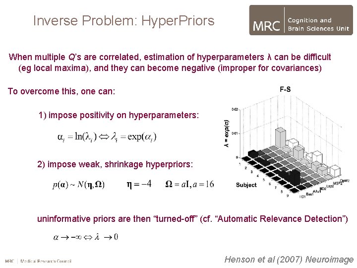 Inverse Problem: Hyper. Priors When multiple Q’s are correlated, estimation of hyperparameters λ can