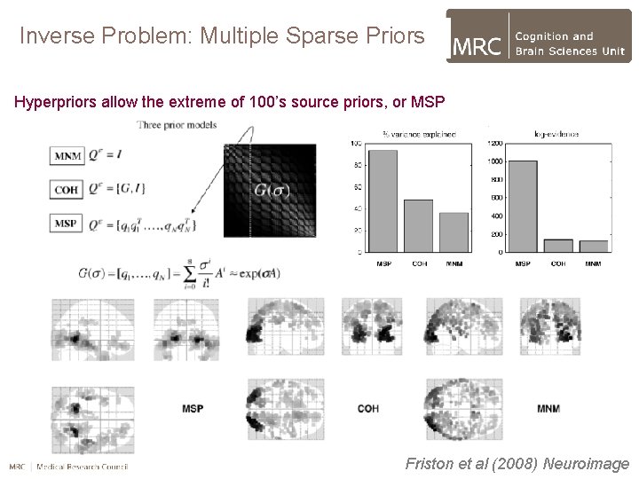 Inverse Problem: Multiple Sparse Priors Hyperpriors allow the extreme of 100’s source priors, or