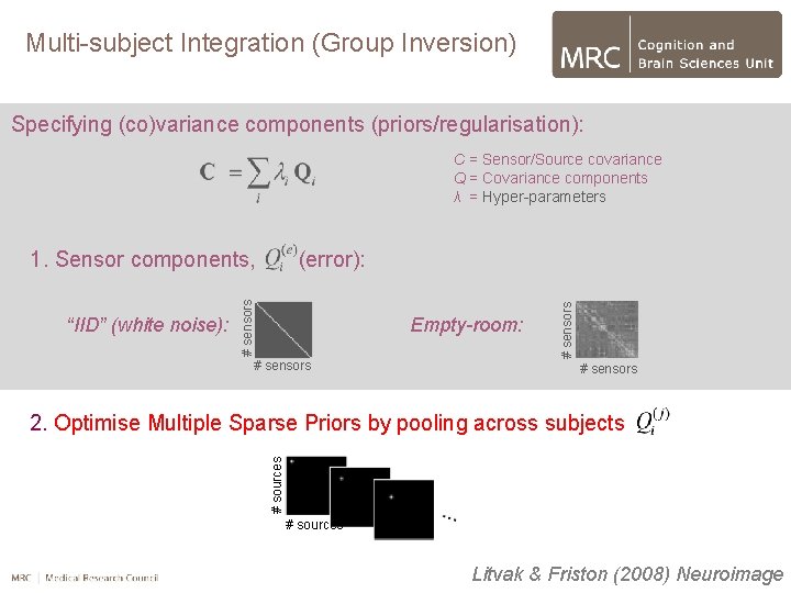 Multi-subject Integration (Group Inversion) Specifying (co)variance components (priors/regularisation): C = Sensor/Source covariance Q =