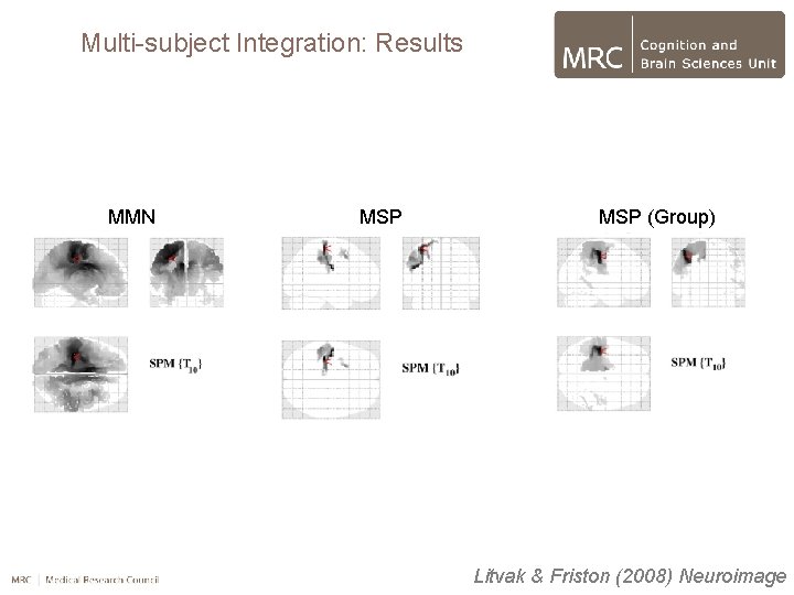 Multi-subject Integration: Results MMN MSP (Group) Litvak & Friston (2008) Neuroimage 