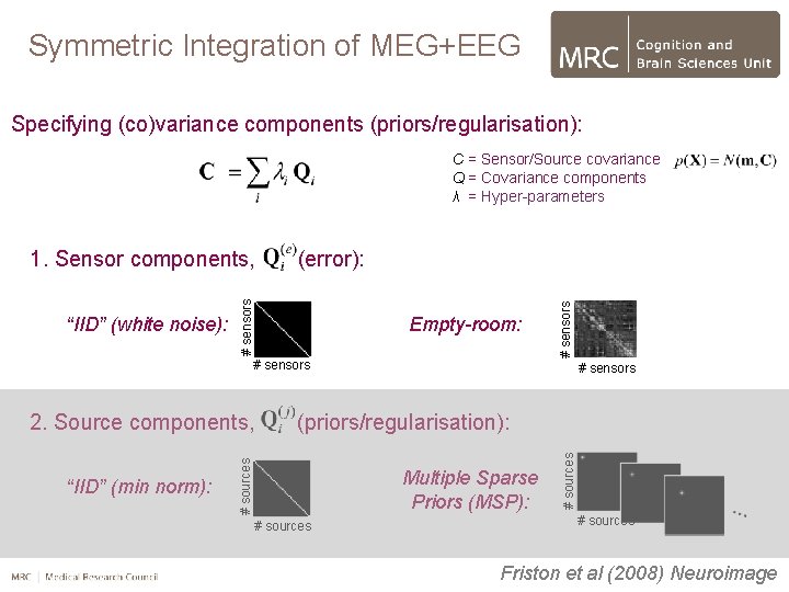 Symmetric Integration of MEG+EEG Specifying (co)variance components (priors/regularisation): C = Sensor/Source covariance Q =