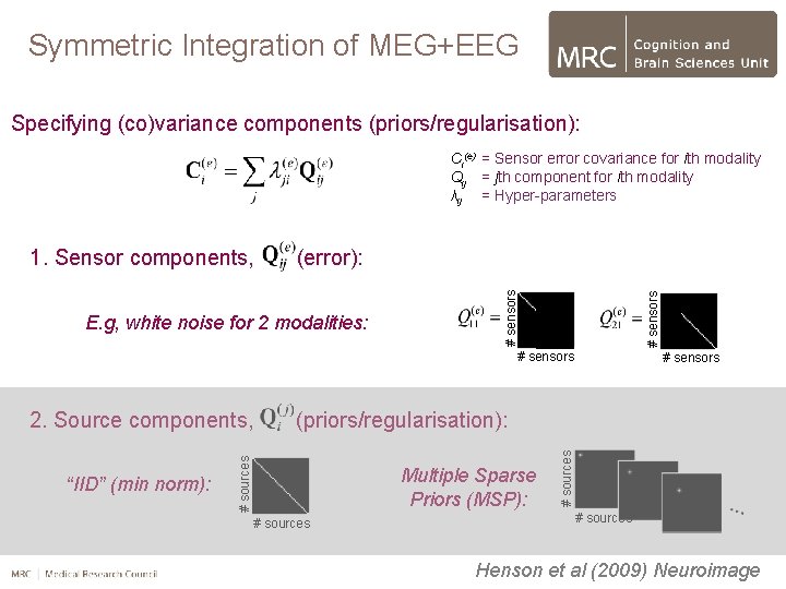 Symmetric Integration of MEG+EEG Specifying (co)variance components (priors/regularisation): Ci(e) = Sensor error covariance for