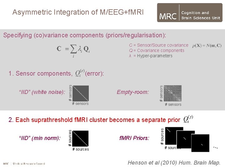 Asymmetric Integration of M/EEG+f. MRI Specifying (co)variance components (priors/regularisation): C = Sensor/Source covariance Q