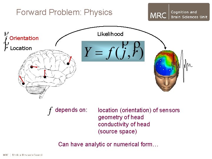 Forward Problem: Physics Likelihood Orientation Location depends on: location (orientation) of sensors geometry of