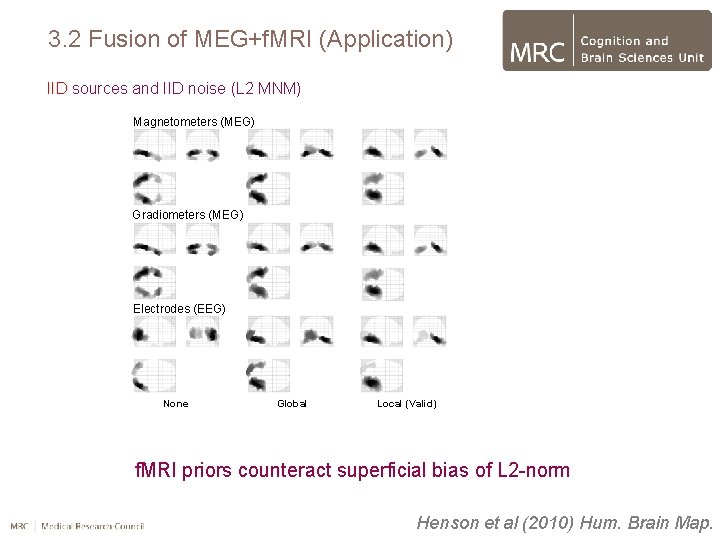 3. 2 Fusion of MEG+f. MRI (Application) IID sources and IID noise (L 2