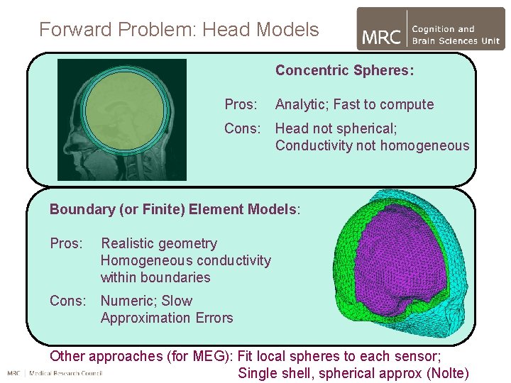 Forward Problem: Head Models Concentric Spheres: Pros: Analytic; Fast to compute Cons: Head not