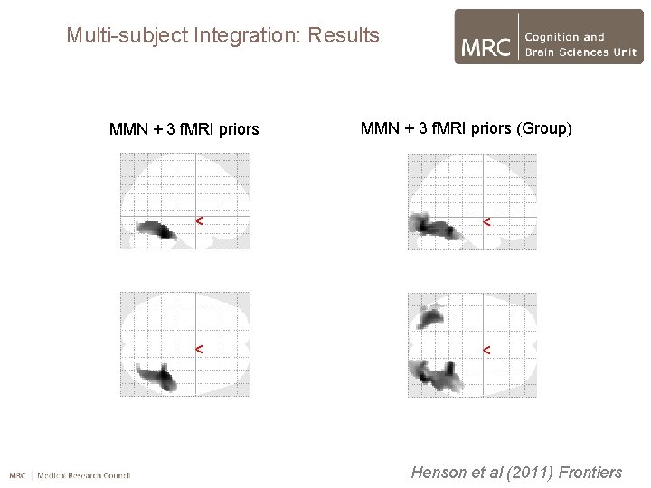 Multi-subject Integration: Results MMN + 3 f. MRI priors (Group) Henson et al (2011)