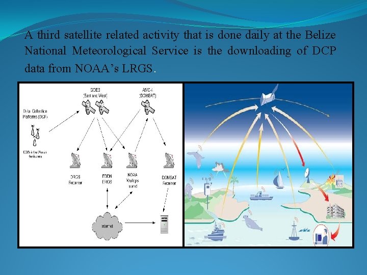 A third satellite related activity that is done daily at the Belize National Meteorological